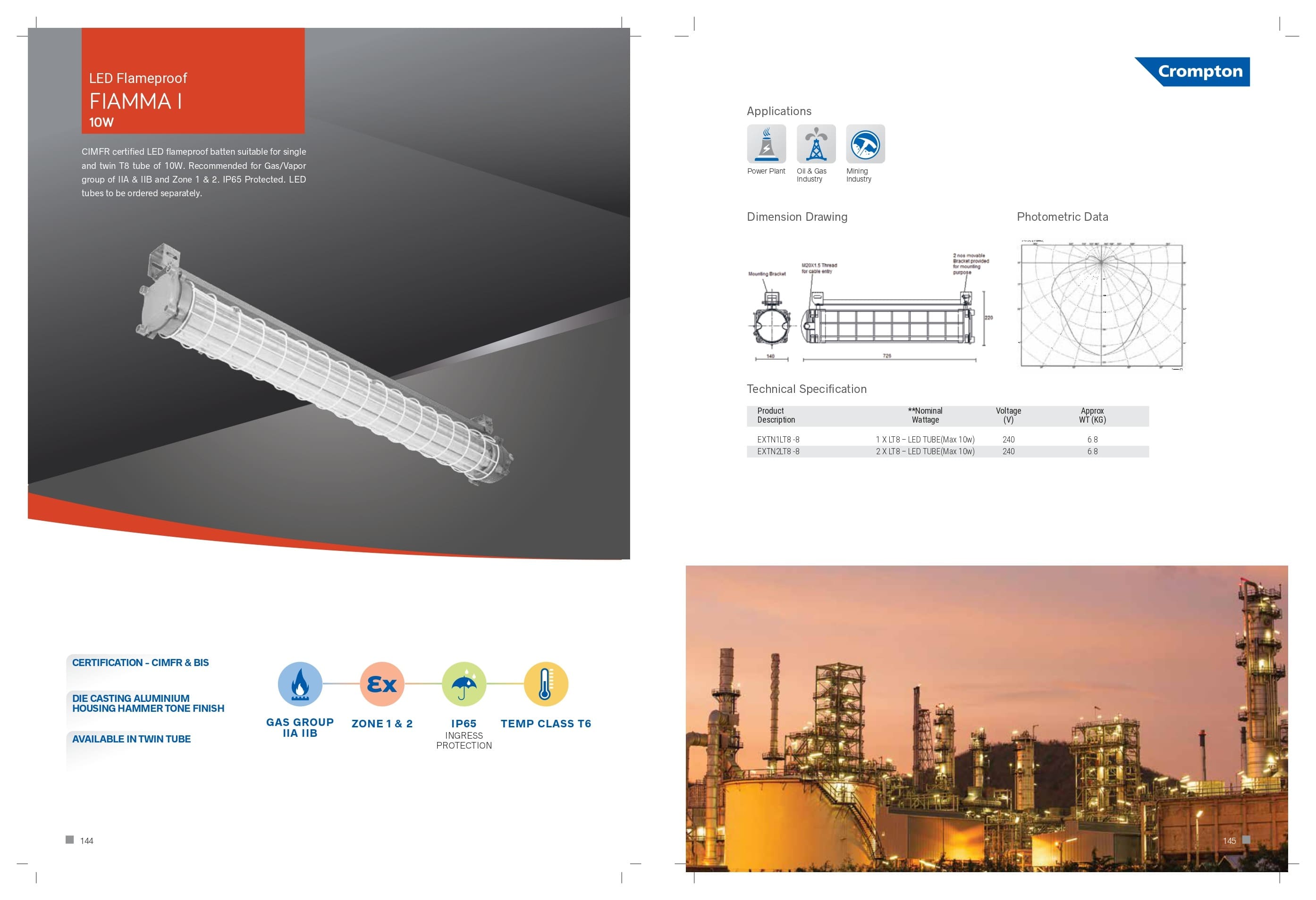 LED Flameproof FIAMMA I